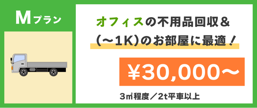 Mプラン